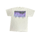 '99 Backstreet Boys Into The Millennium Tour Tee